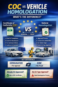 vehicle homologation